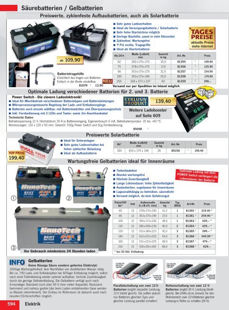 12V Spannungsanzeige für 2 Batterien mit 2-farbiger Beleuchtung