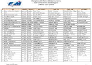 Liste provisoire des engagÃ©s Ledenon au 21 07 09