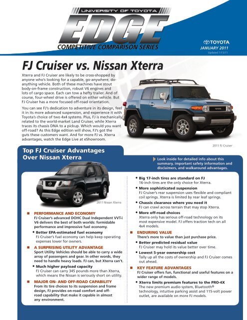 Fj Cruiser Vs Nissan Xterra Set University