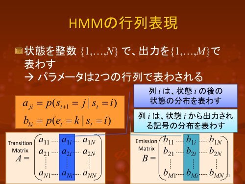 20100615-IBISML-makino