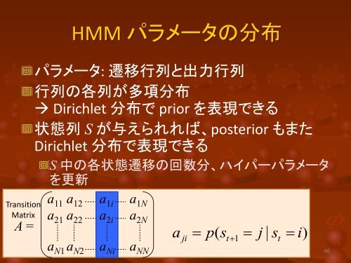 20100615-IBISML-makino