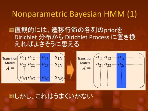 20100615-IBISML-makino