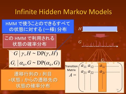 20100615-IBISML-makino