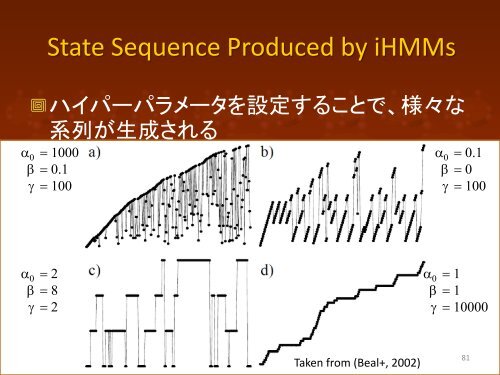 20100615-IBISML-makino