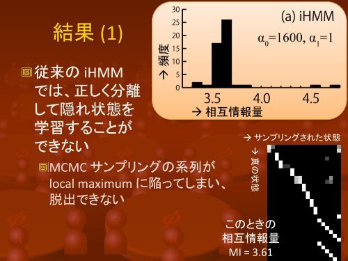 20100615-IBISML-makino