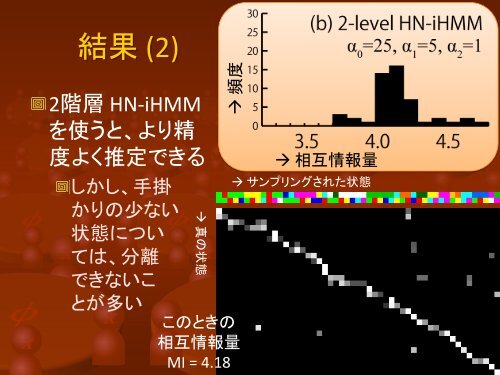 20100615-IBISML-makino