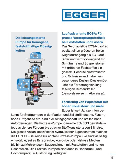 Pumpen und Schieber: Produktportfolio der Kreiselpumpenfirma Emile Egger. Freistrompumpen, Prozesspumpen, Axialpumpen