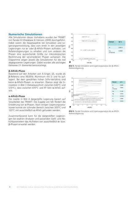 Bestimmung von Î±- und Î²-AlFeSi- Phasen in Aluminium ...