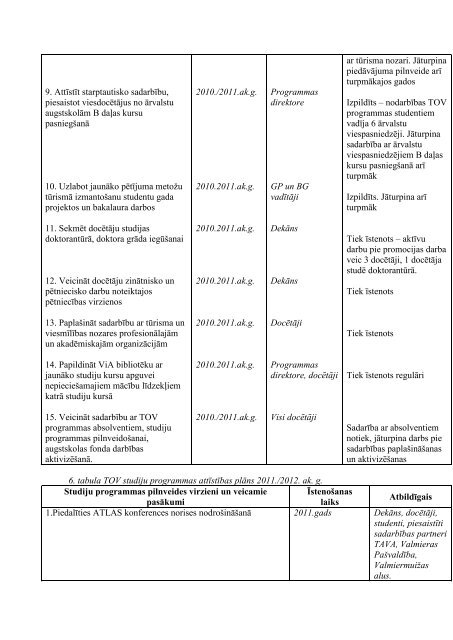 VIDZEMES AUGSTSKOLA TÅªRISMA UN VIESMÄªLÄªBAS VADÄªBAS ...