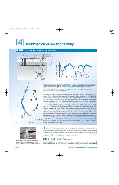 Fundamentals of Electrochemistry - W.H. Freeman