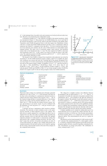 Fundamentals of Electrochemistry - W.H. Freeman