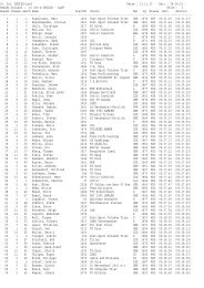 Hauptlauf 10 km (PDF-Datei)