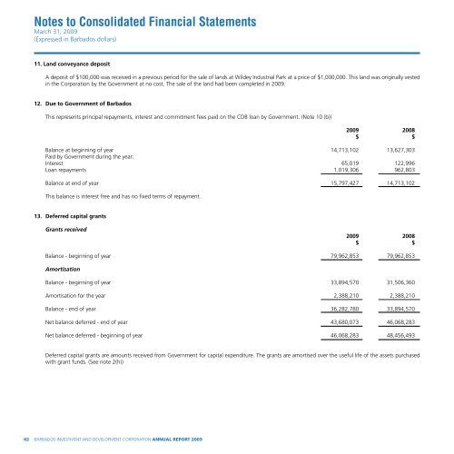 Notes to Consolidated Financial Statements - Barbados Investment ...