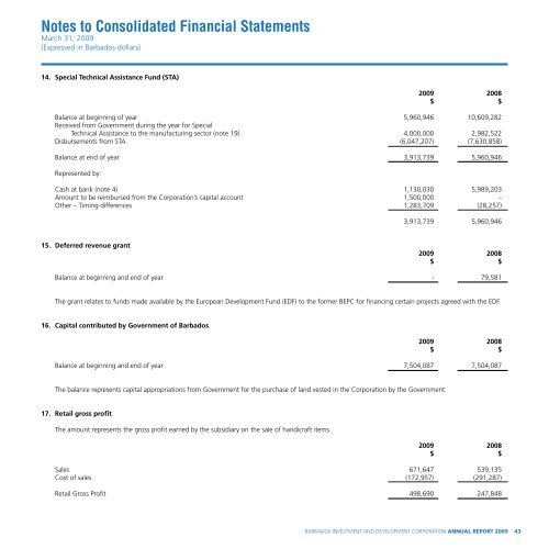 Notes to Consolidated Financial Statements - Barbados Investment ...