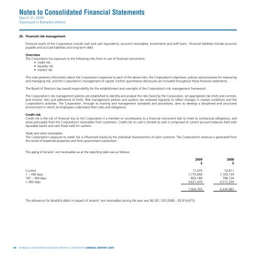 Notes to Consolidated Financial Statements - Barbados Investment ...