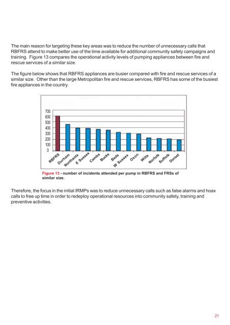 RBFRS 5 Year IRMP Plan 2007/8 to 2011/12 - Berkshire Fire ...