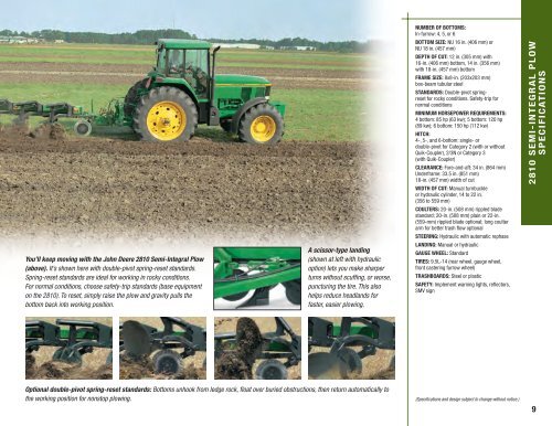 Moldboard Plows - John Deere