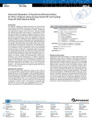 Improved Separation of Explosives (Nitroaromatics ... - Phenomenex