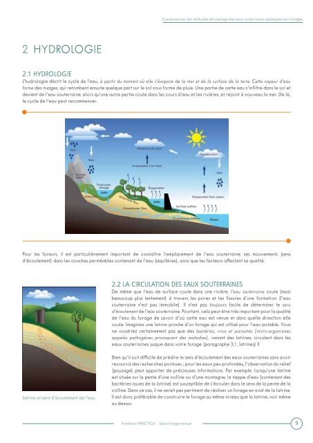 Connaissances des methods de captage des eaux souterraines ...