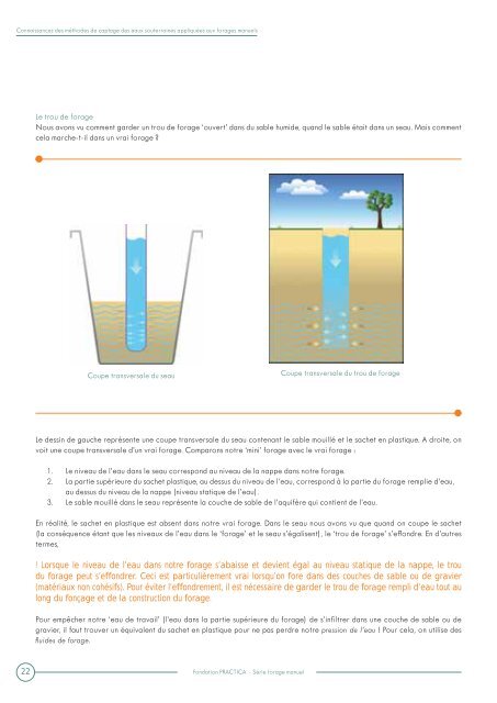 Connaissances des methods de captage des eaux souterraines ...