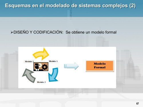 SISTEMAS COMPLEJOS: SISTEMAS URBANOS