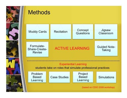 Active Learning Workshop - Singapore Polytechnic