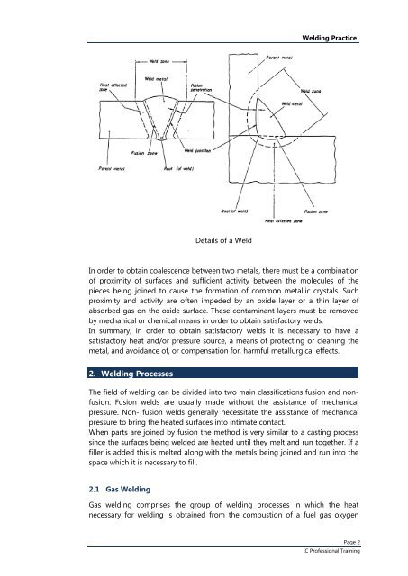 Welding Practice - The Hong Kong Polytechnic University