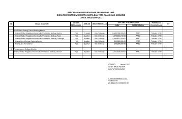 tahun anggaran 2012 dinas pekerjaan umum cipta karya dan tata ...