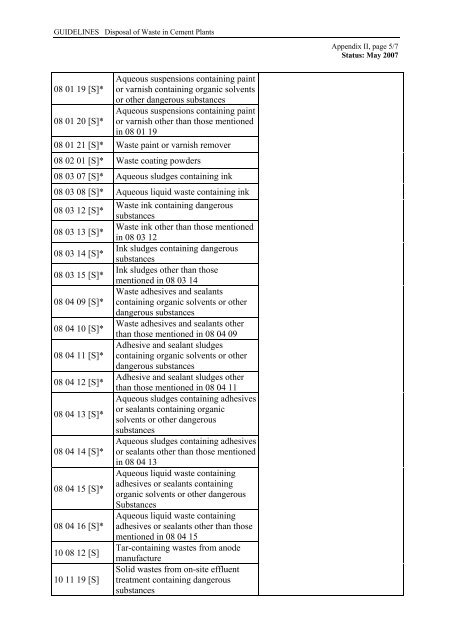 GUIDELINES Disposal of Wastes in Cement Plants - BAFU