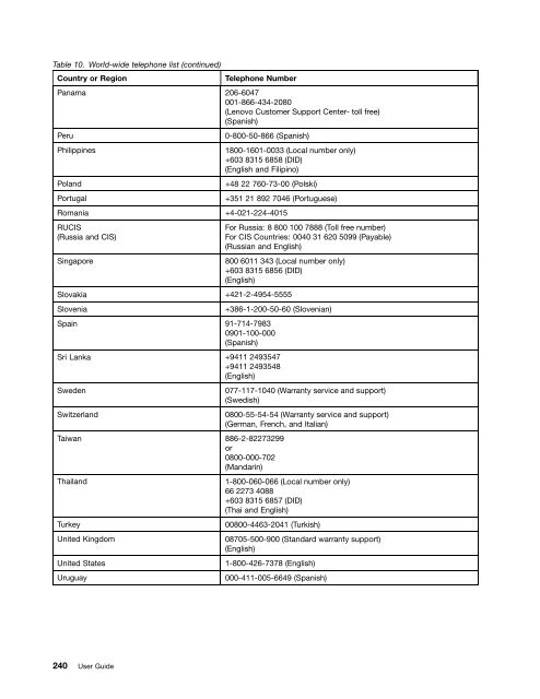 User Guide - Lenovo