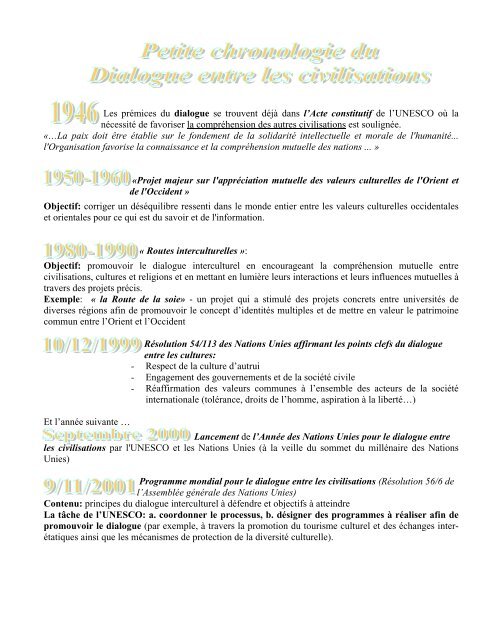 Milestones Of The A Dialogue Among Civilizations A Ccivs
