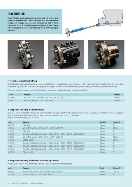 Nyt Volvo Penta reservedele & tilbehÃƒÂ¸rskatalog