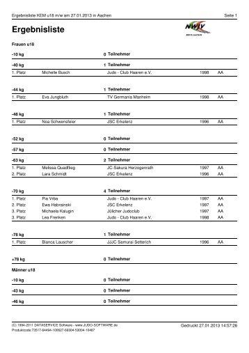 Ergebnisliste - Judokreis Aachen