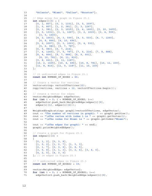 CHAPTER 25 Weighted Graphs and Applications Objectives â¢ To ...