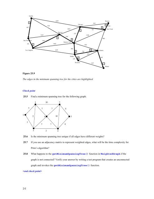 CHAPTER 25 Weighted Graphs and Applications Objectives â¢ To ...