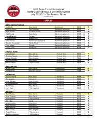 Download the 2012 Individual & Ensemble Competition results.