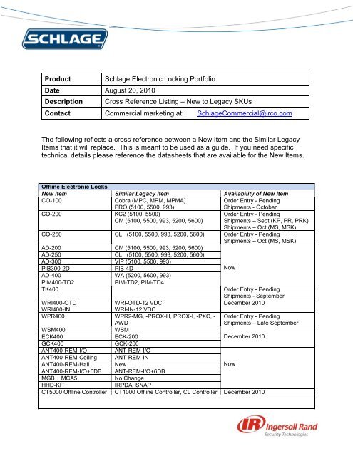 Nte Cross Reference Chart