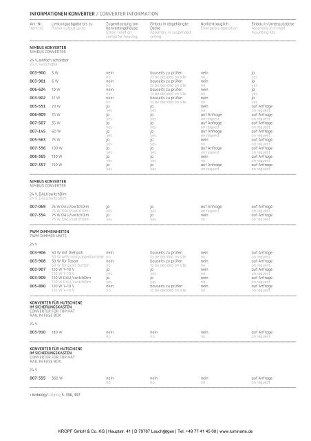 Preisliste Deutschland – LED Leuchten Price list ... - Luminarte