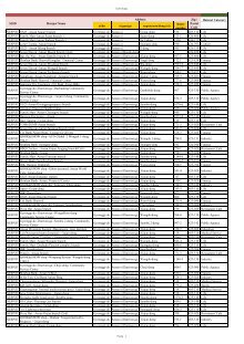 nanum lotto 812