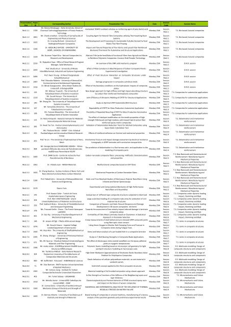 Presentation Slot Paper ID Corresponding Author Presentation Title ...