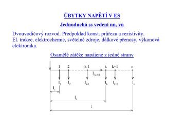 Ãbytky - PowerWiki