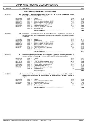 CUADRO DE PRECIOS DESCOMPUESTOS