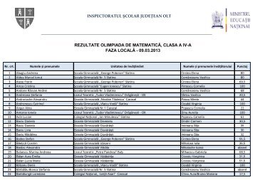 rezultate olimpiada de matematicÄ, clasa a iv-a faza localÄ - ISJ Olt