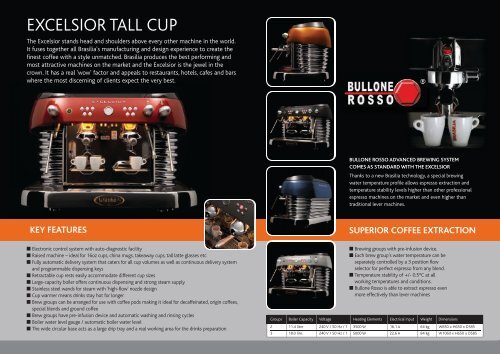 Brasilia coffee machines