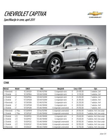 CENIK- Chevrolet NOVA Captiva April 2011 - Avto.info