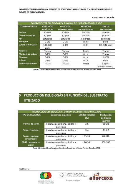 Estudio BIOGÃS - Altercexa