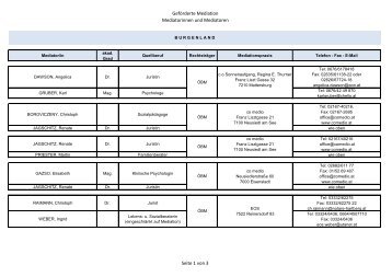 Liste der Mediator(inn)