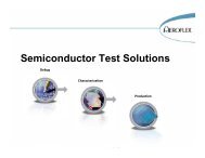 Semiconductor Test Solutions - SAS-Origin
