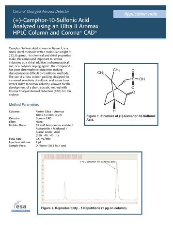 Camphor Sulfonic Acid by UHPLC with Corona ultra