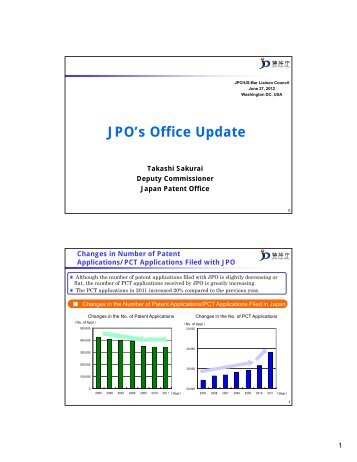 JPO's Office Update - NYIPLA